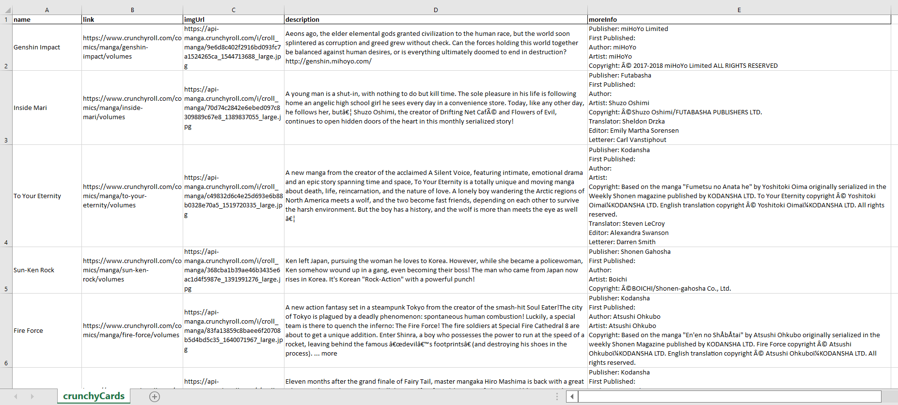 crunchyCards.csv