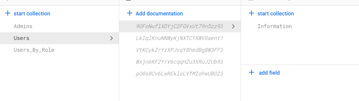 Documents in Users Collections