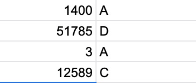 Example Data