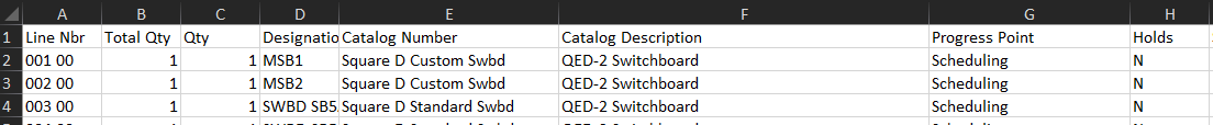 sample data