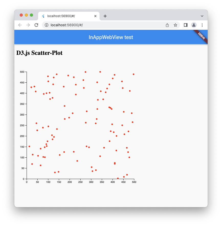 Flutter inappwebview web example