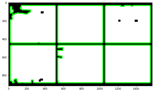 a green contour is drawn around each view