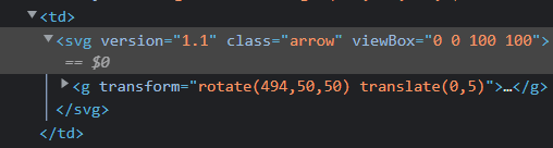 Data structure in the table