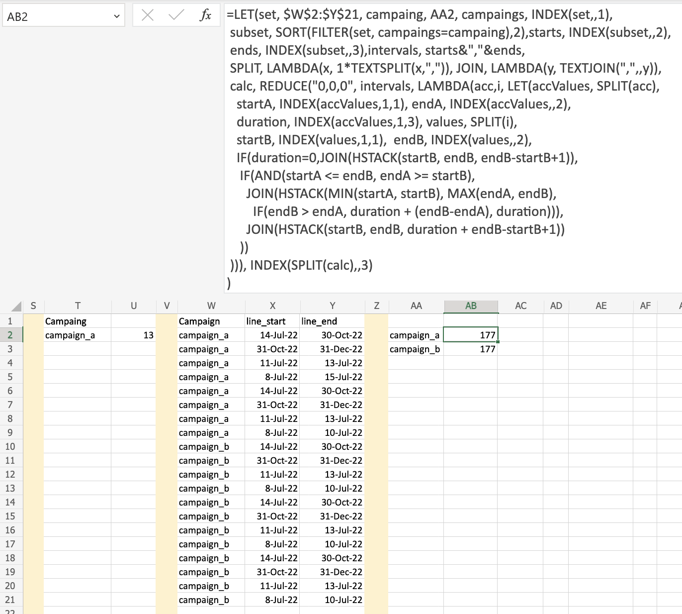 output for input data of the question