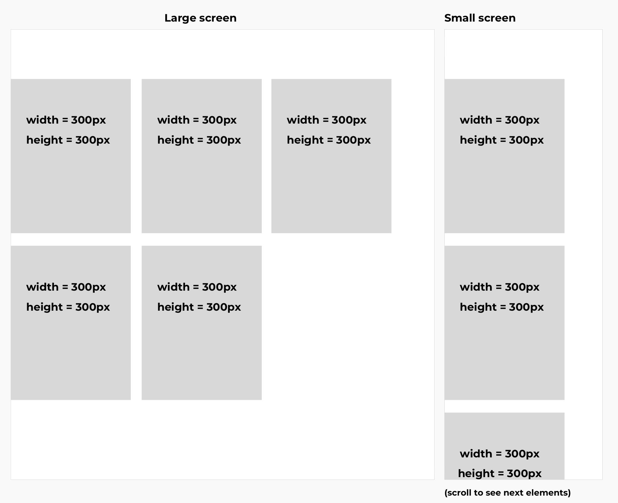 one line display with line return