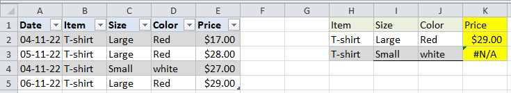 result formula2