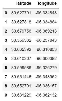 dataframe with coordinates I want to loop