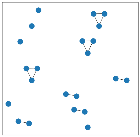 graph_without_self_loops