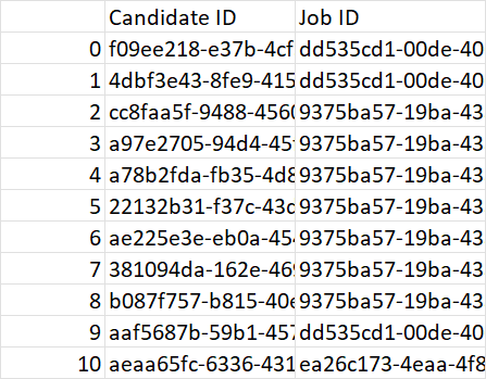 CSV Table