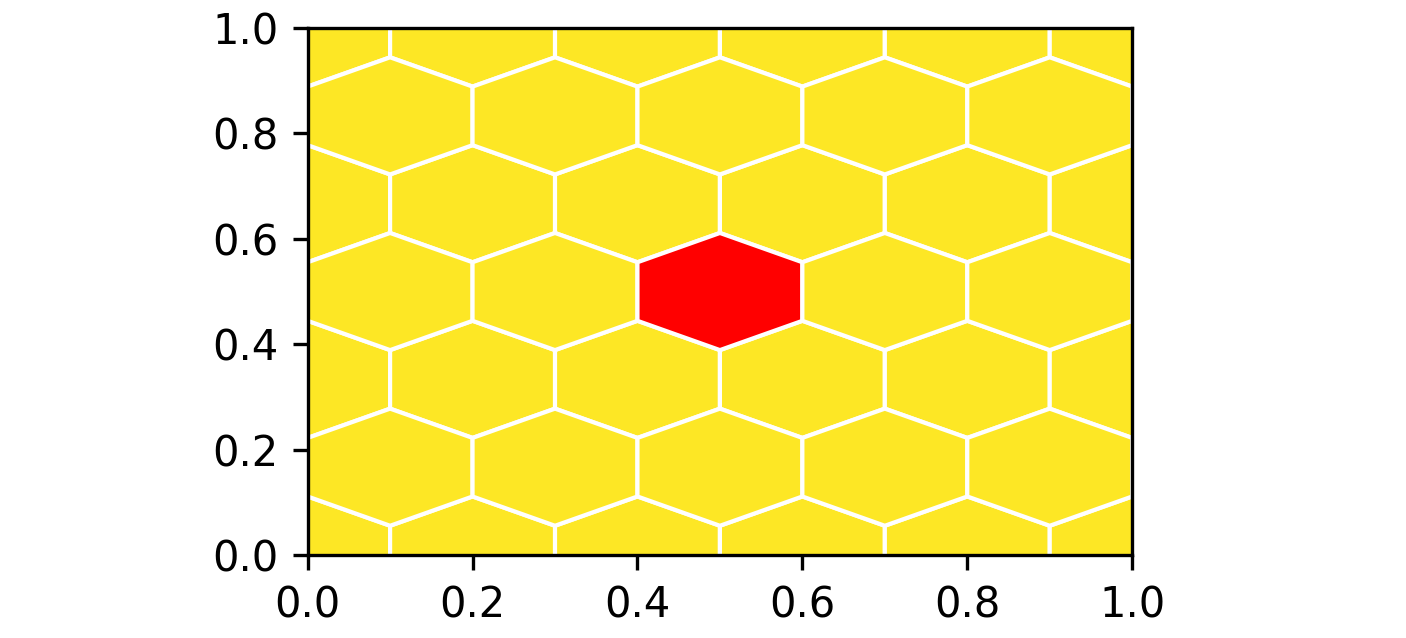 changing individual colors in a hexbin