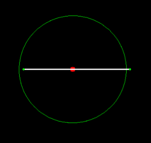 Generated Line and points