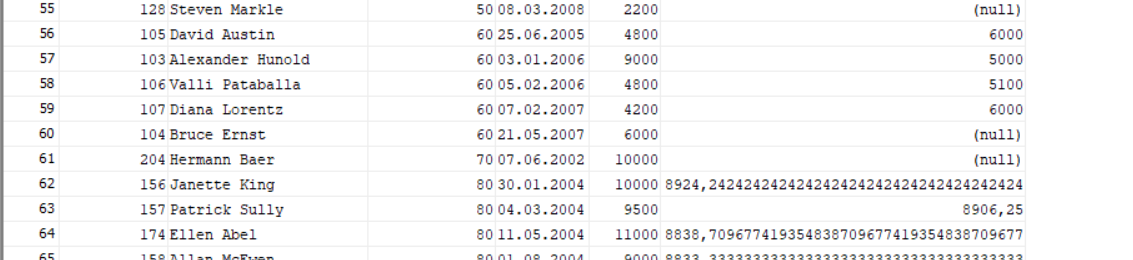 Result of query for 60 department