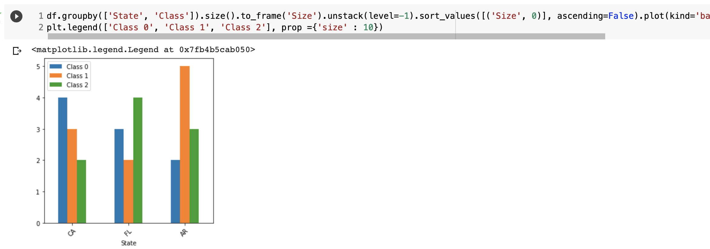 Pic#2 - Plotting 'Size' without creating a column in df