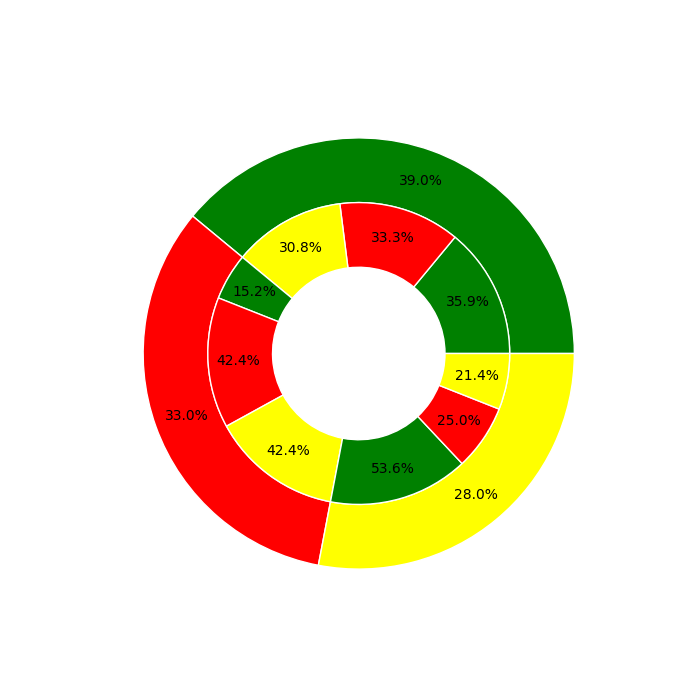 fig_example