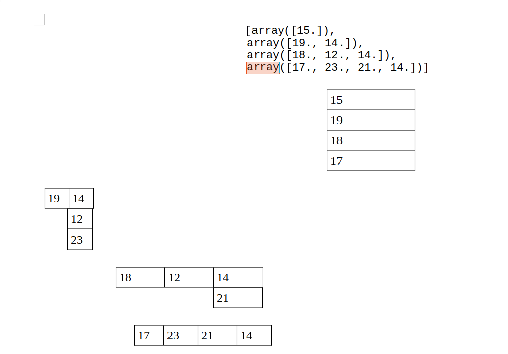 this example that i want to implement 