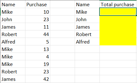 Excel sample