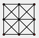 3x3 grid