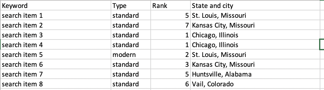 sample spreadsheet