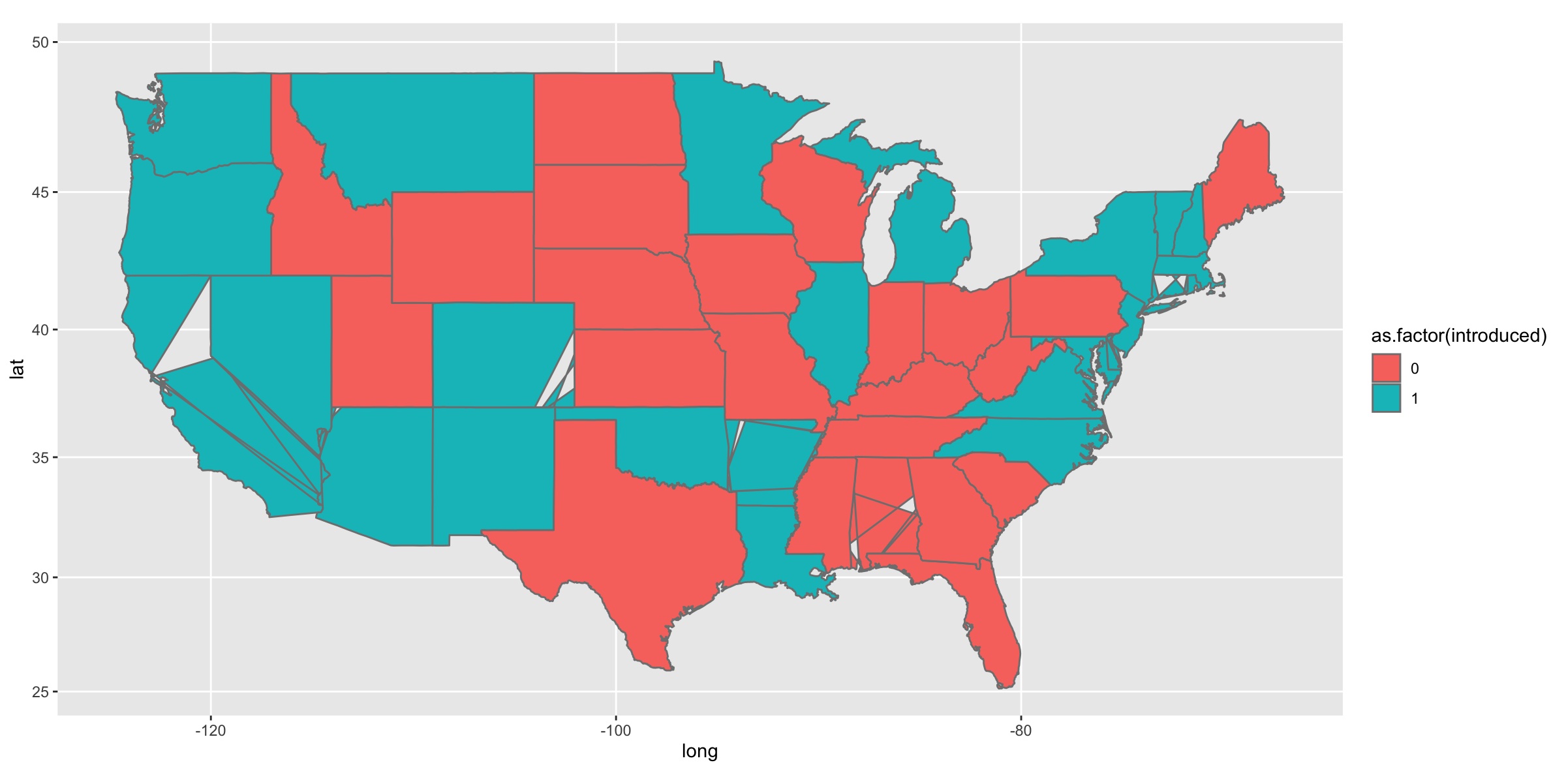 plot output linked here