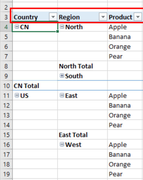 Pivot table example