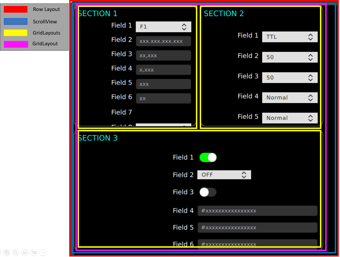 Layout Confusion