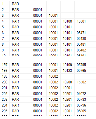 View of Desired Data Output