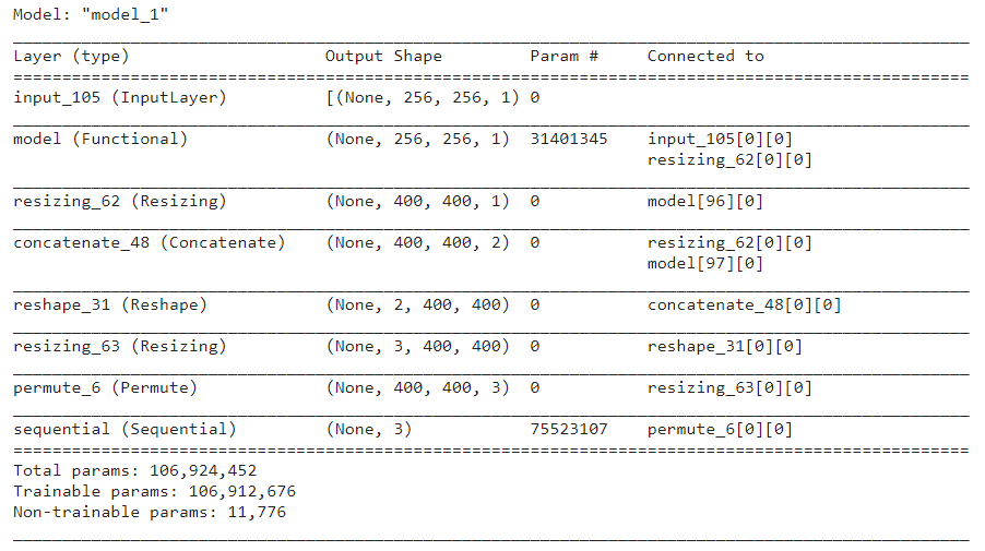 single input merged model