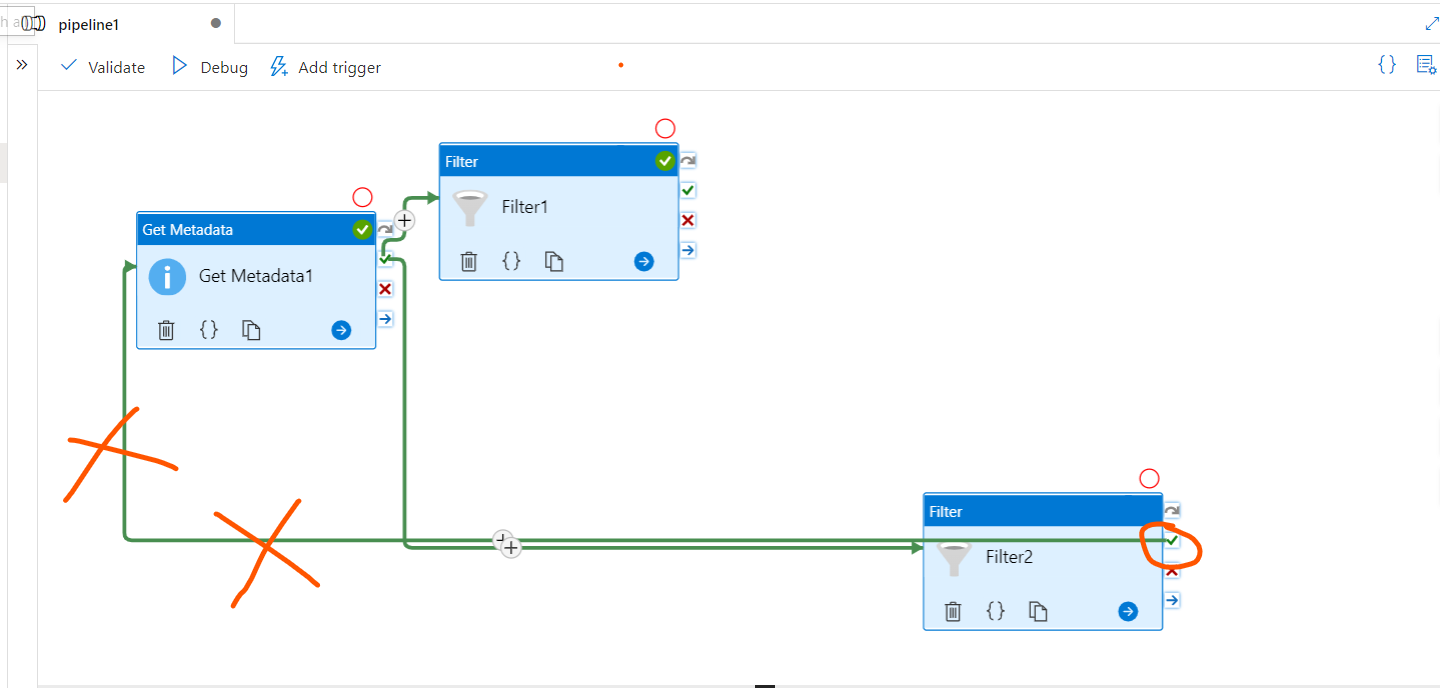 Filter Emp File from Metadata activity