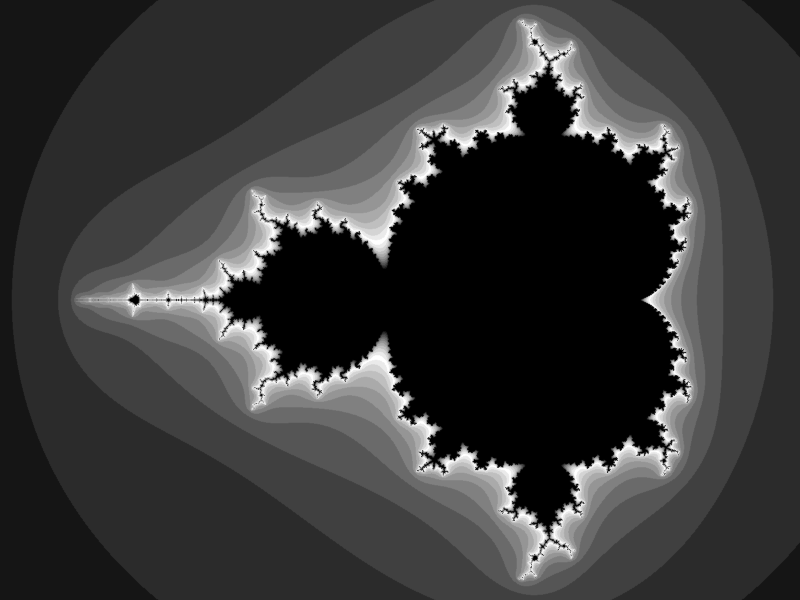 Right Mandelbrot set