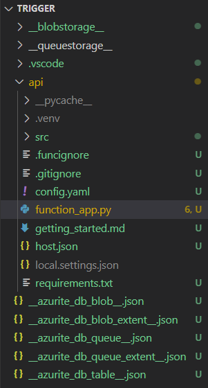 project structure