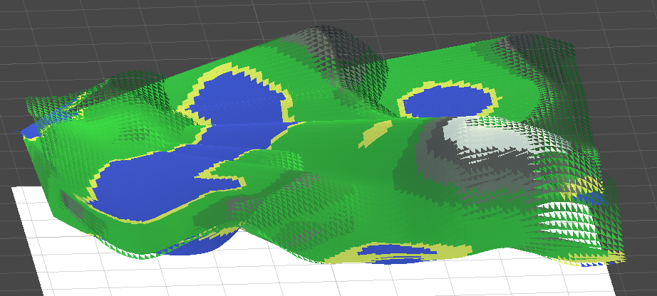 Procedural Generated Terrain