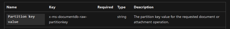 Screenshot of parameter Partition Key value