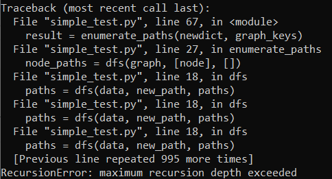 Result of the preceding code