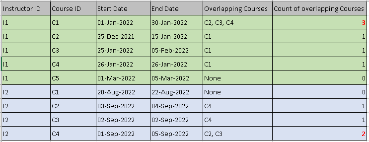 instructor schedule