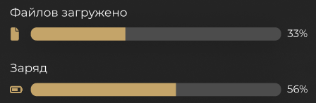 download bars are depend on percentages