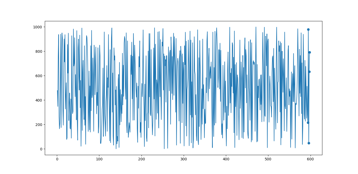 matplotlib_figure