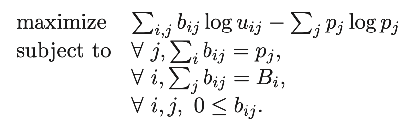 optimisation problem