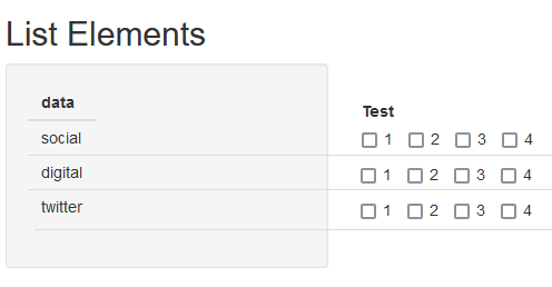 Desired Output