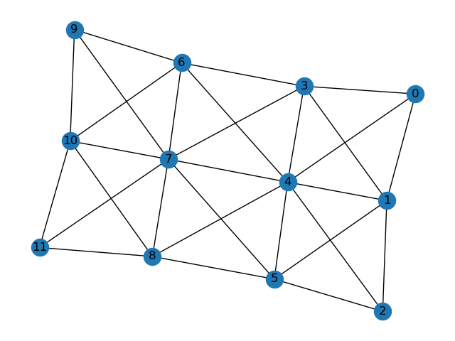 Grid 4x3