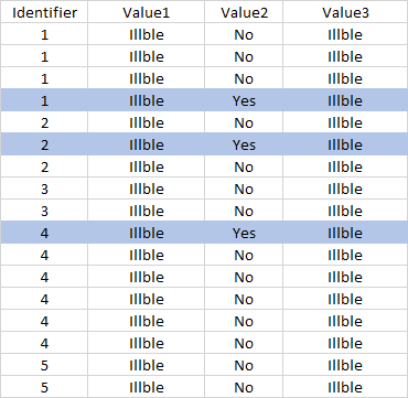 Excel table