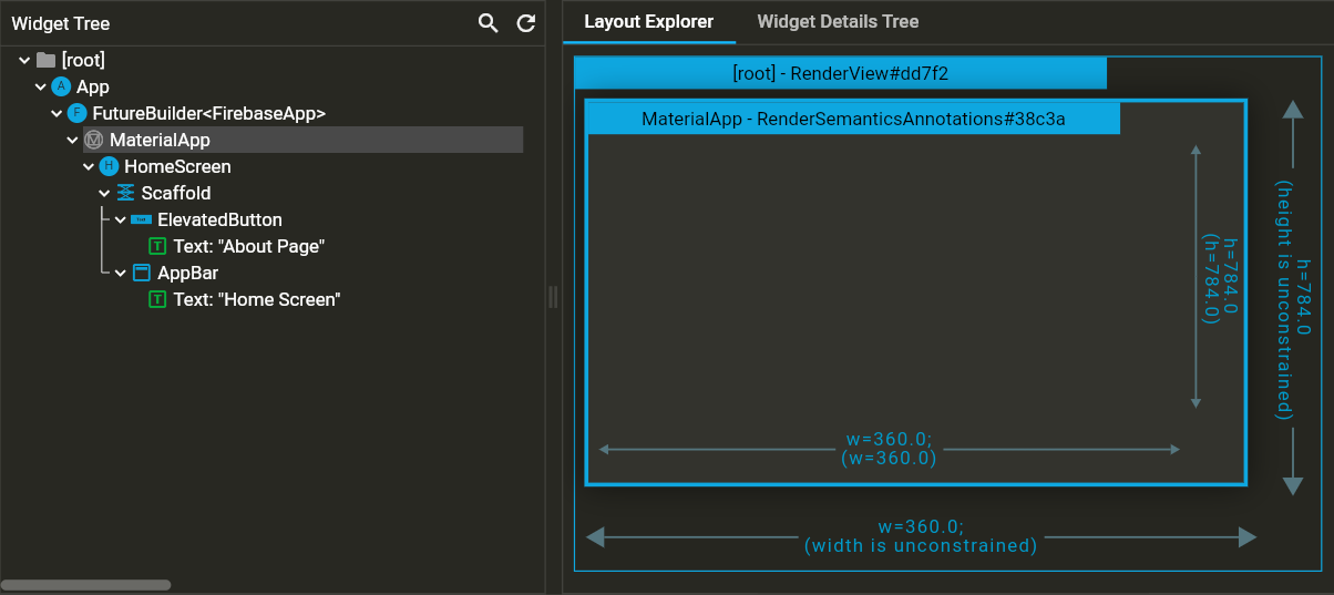 The Widget Tree layout for reference.