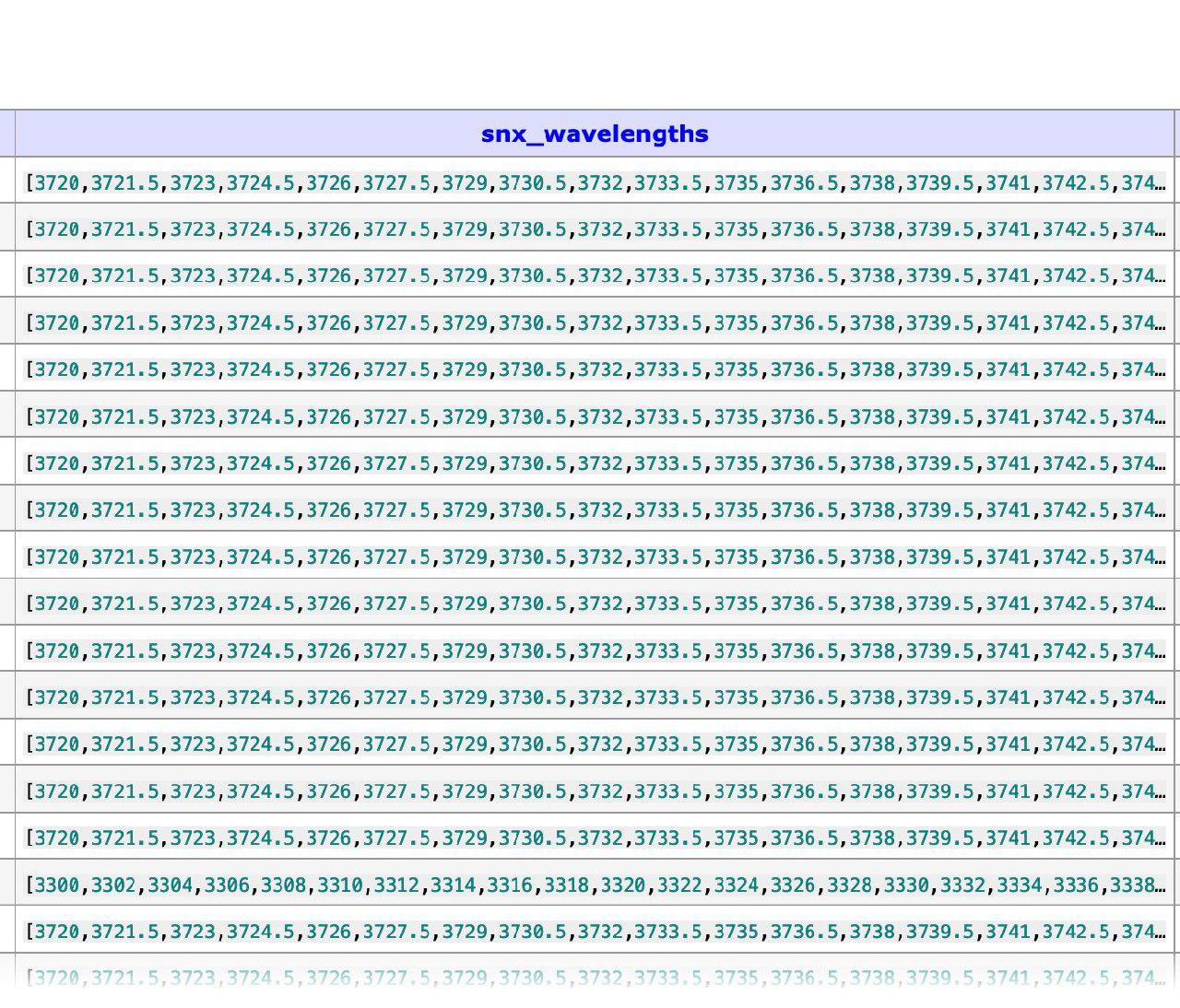 Sample values for the jsonb column