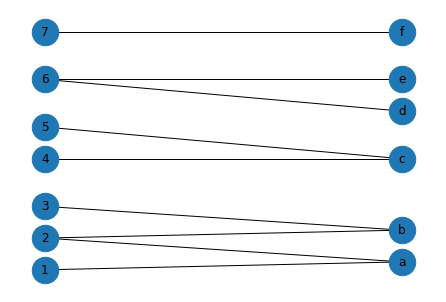 network diagram