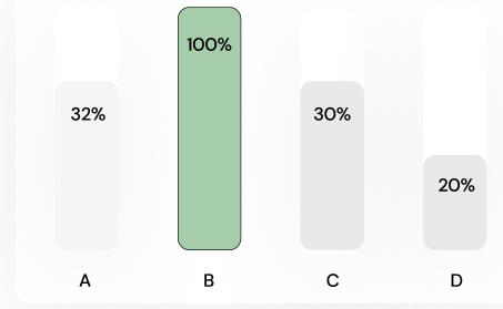 vertical progress bar