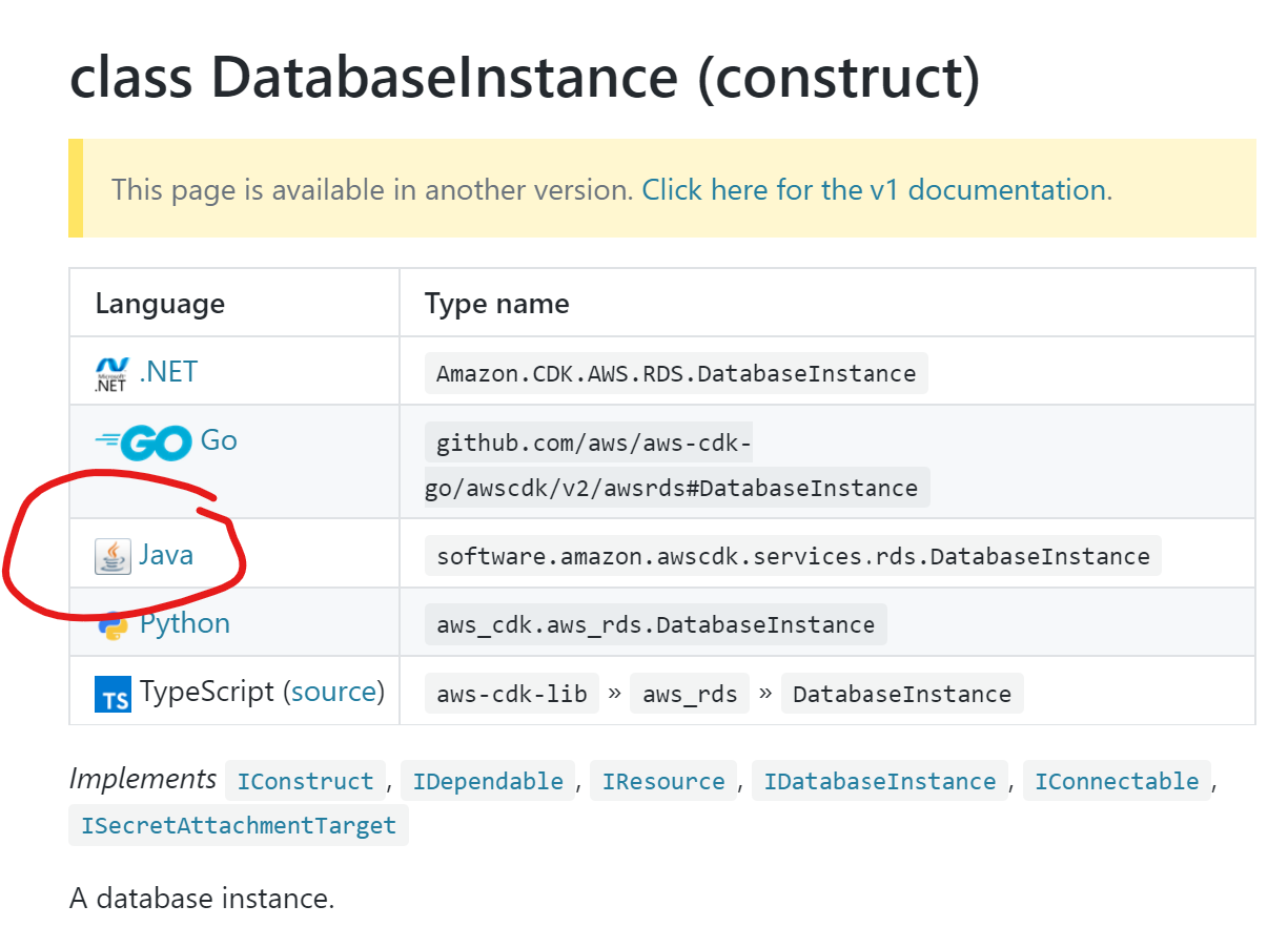 TypeScript CDK documentation for DatabaseInstance