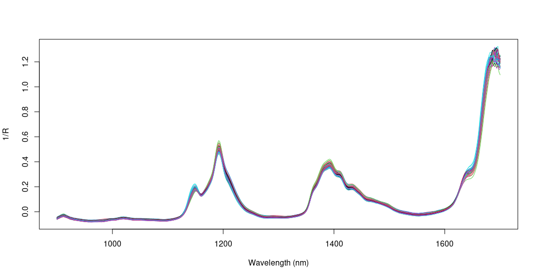 pic matplot