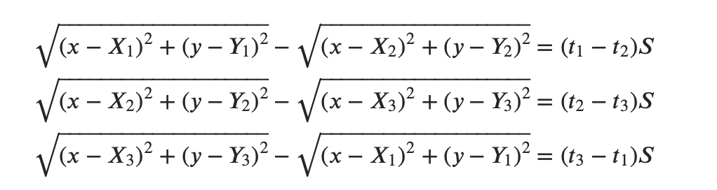 Refer this image for equations