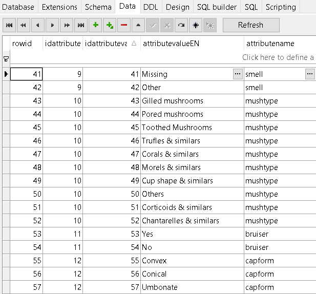 database capture