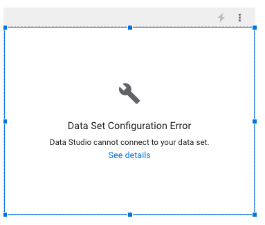 Data Set Configuration Error