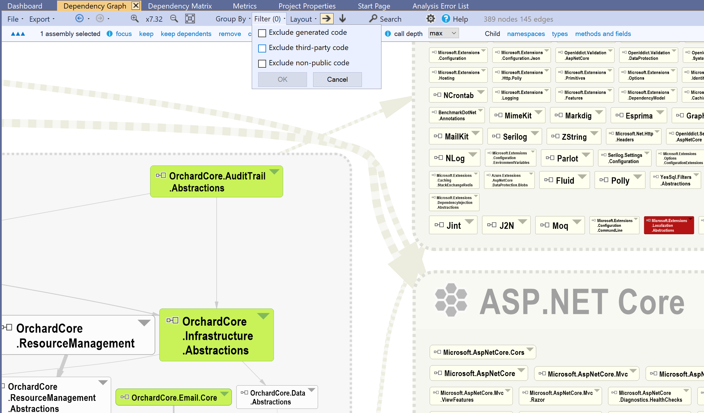 NDepend Dependency Graph